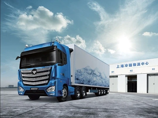 China Europe Food Transportation suppliers